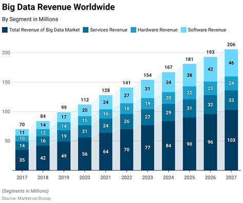 Data and statistics - Right to Education Initiative - coolestguyplanet.net