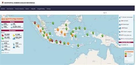 Data dan Informasi Bencana ndonesia - wintechmobiles.com