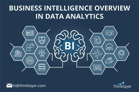 Data Intelligence & Legal Tech Solutions | eDiscovery AI - coolestguyplanet.net