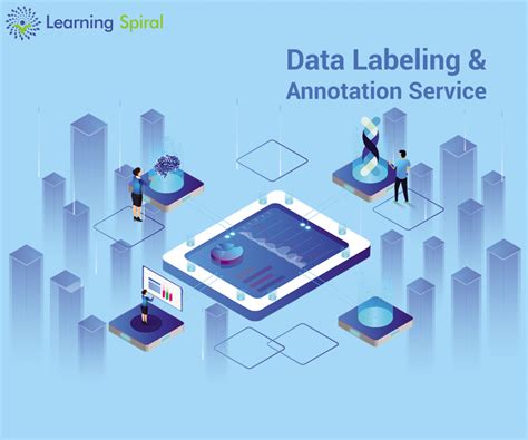 Data Labeling and Annotation for AI - coolestguyplanet.net
