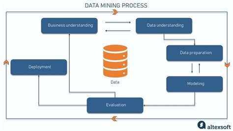 Data Mining For Space Applications | Request PDF - ResearchGate - coolestguyplanet.net
