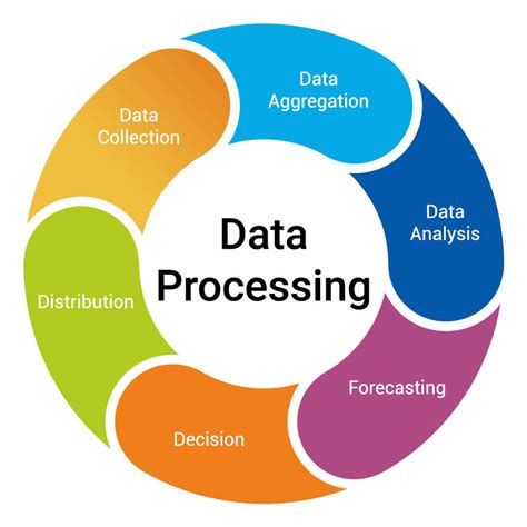 Data Processing Course - Land Surveyors United - coolestguyplanet.net