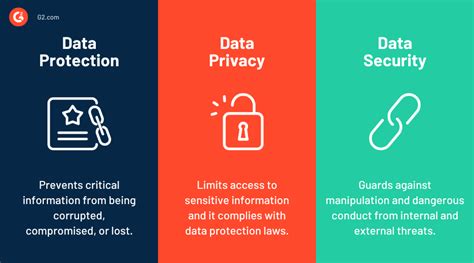 Data Protection for Online Forms: Automatically Comply with the GDPR ... - coolestguyplanet.net