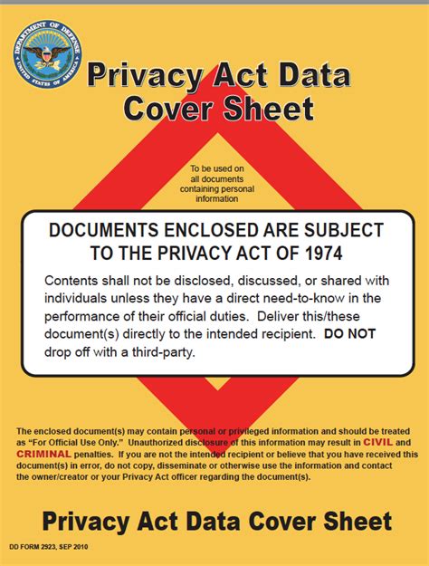 DATA REQUIRED BY THE PRIVACY ACT OF 1974 - Fort Benning