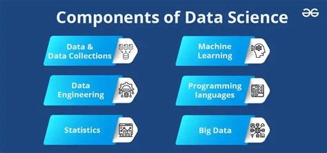 Data Science - Info Kuliah & Prospek Kerjanya | Rencanamu - coolestguyplanet.net