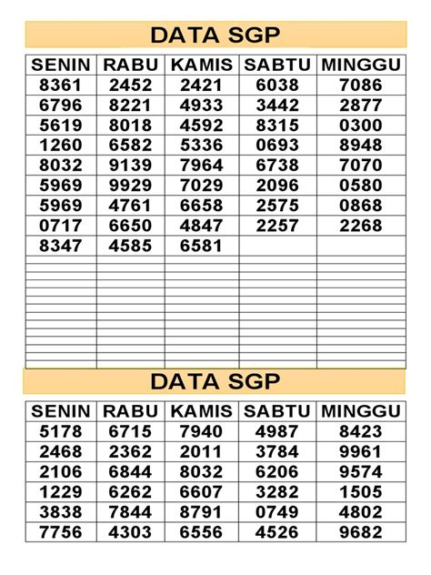 data sgp eyangtogel - elchoricharrua.com