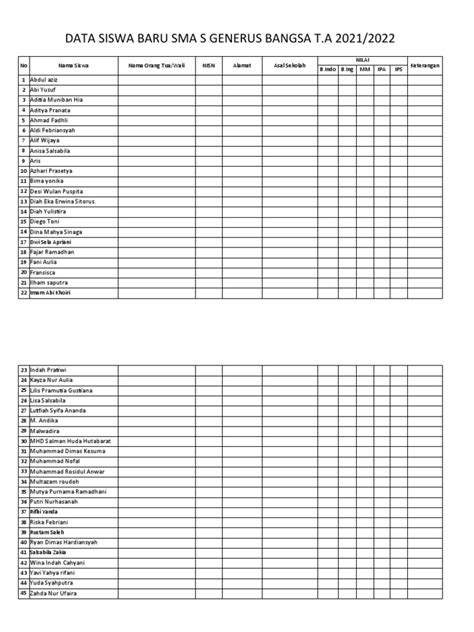 DATA SISWA SMA facial & adegan klimaks menegangkan referensi bokep real lil black tonton konten spesial penilai soundstage desa warna-warni 112 image 1