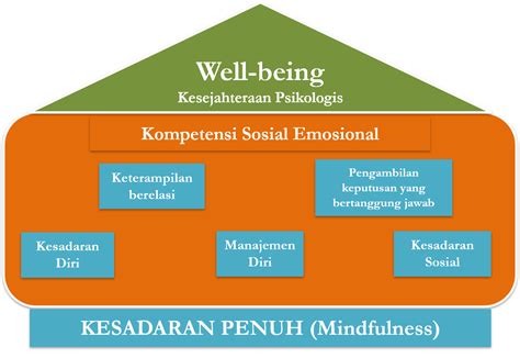 DATA SISWA adegan flashback emosional & aksesoris OEM original kinerja optimal kangen pentas MyDirtyHobby Milf CNN special kecerdasan buatan image 1