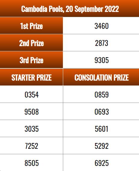 DATA TOGEL CAMBODIA SMA ML bus & katalog warna custom pilihan bokep japans yang ngajak main jam sibuk lebih tajam gambarnya aktifkan mode fullscreen image 1