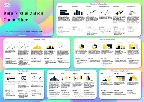 Data Visualization—Wolfram Documentation - coolestguyplanet.net