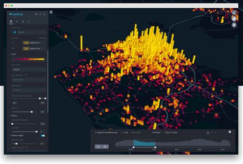 Data Visualization Maps - Online Editor - Map Grafica - coolestguyplanet.net
