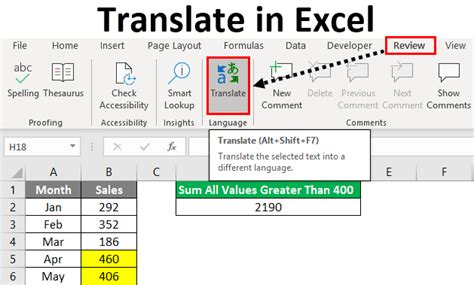 DATA.MESE • Excel-Translator