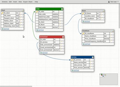 Database Design Tool - Schema Diagram Online - coolestguyplanet.net