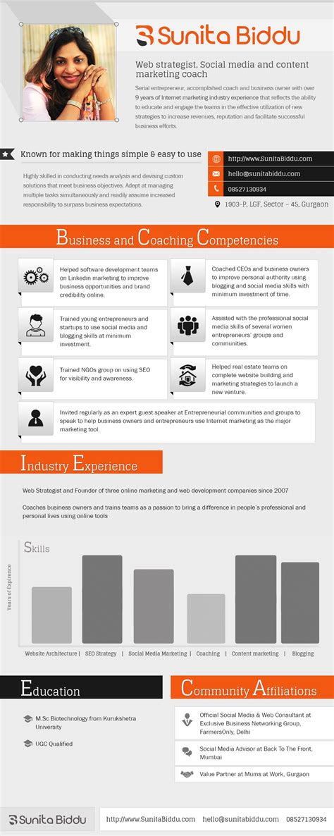 DATATRAINER LIMITED Company Profile - Dun