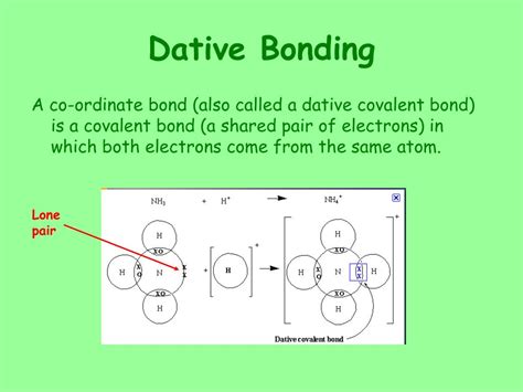 Dative Covalent Bonding - wintechmobiles.com