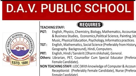 DAV Public School Recruitment 2024 Apply Now