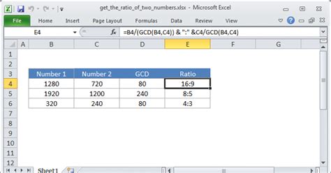 DAX for Calculating Ratios – Help With Microsoft Excel