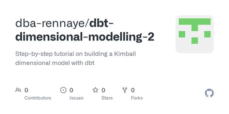 dbt dimensional modelling tutorial - GitHub - coolestguyplanet.net