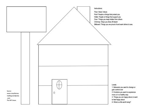 DBT House activity.pdf - Google Drive