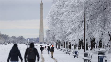DC Snowstorm & Arctic Blast: What to Expect This Weekend (2026)
