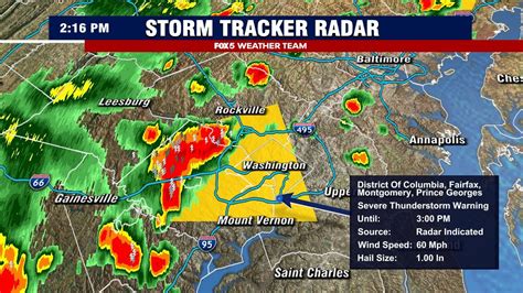 DC Weather Alert: Midweek Heatwave & Storms Ahead - Capital Weather Gang Update (2026)