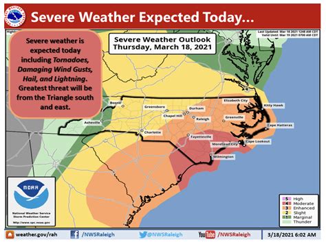 DC region prepares for severe storms, possible hail Thursday