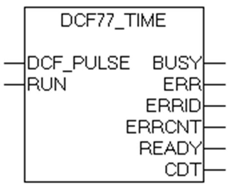 DCF77_TIME - Beckhoff Automation