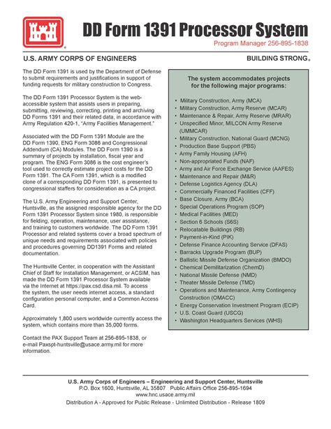 DD Form 1391 Processor System - United States Army