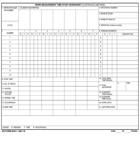 DD Form 20421 Work Measurement Time Study Worksheet (Continuous