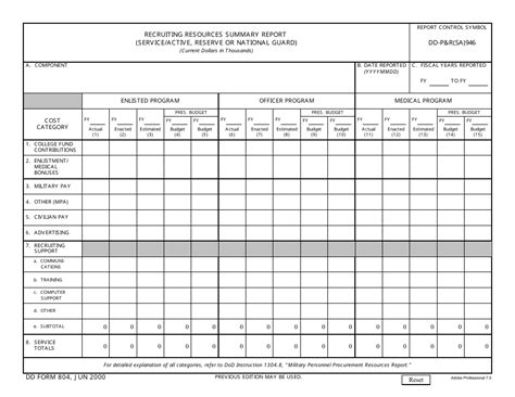 DD Form 804 Download Fillable PDF or Fill Online Recruiting Resources