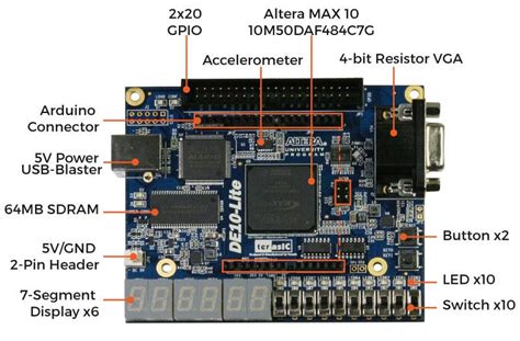 DE10-Lite Manual Datasheet - Terasic Inc. DigiKey