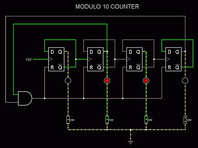 DE3743384A1 - Modulo-10 counter - Google Patents