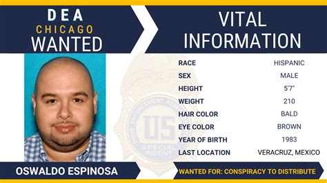 DEA Chicago adds suspected cocaine trafficker to Most Wanted List