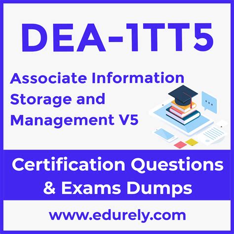 DEA-1TT5 Exam