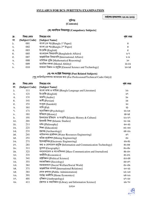 DEA-1TT5-KR Musterprüfungsfragen