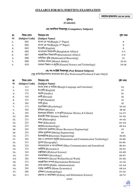 DEA-1TT5-KR Prüfungs.pdf