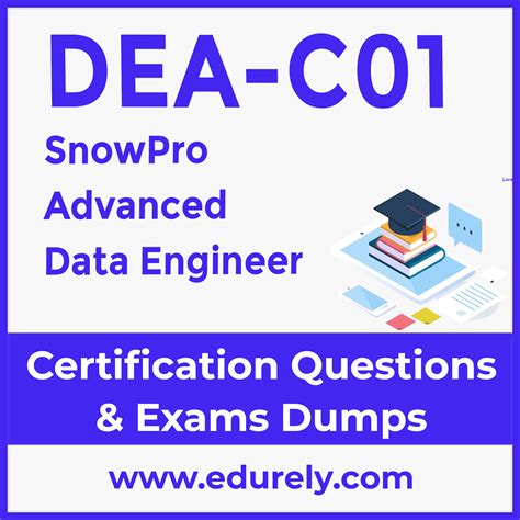 DEA-C01 Dumps