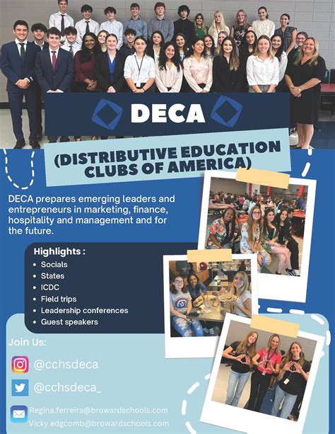 DECA Club / About DECA - Cabarrus County Schools