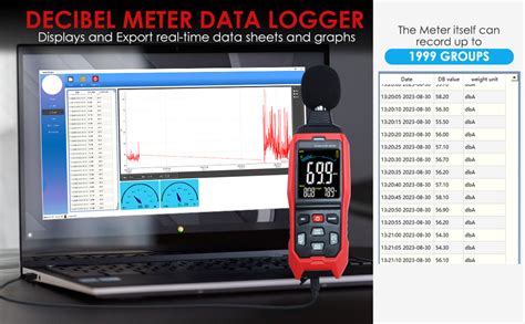 Decibel metering + data logging - General Guidance - Arduino Forum - coolestguyplanet.net