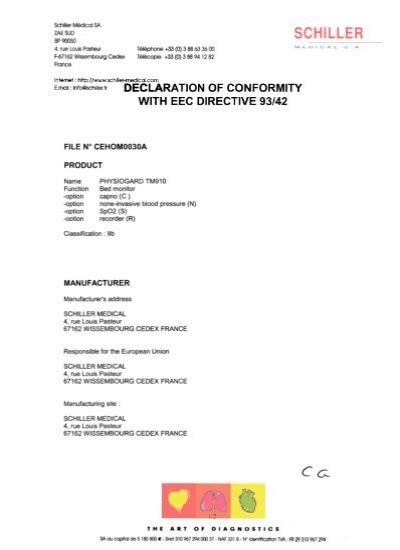 DECLARATION OF CONFORMITY TO DIRECTIVE 93/42/EEC  Alvimedica.