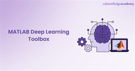 Deep Learning Toolbox - MATLAB - MathWorks - coolestguyplanet.net