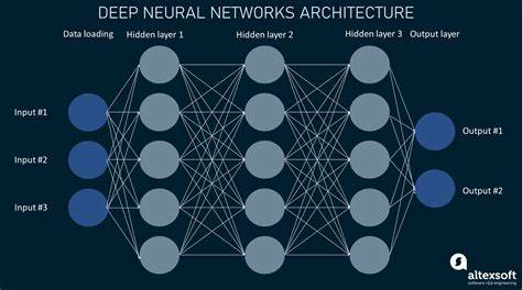 Deep neural networks for automated detection of … - raincitystudios.com