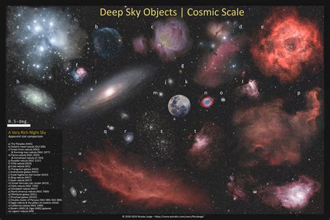 Deep-Sky Objects - muktibox.com