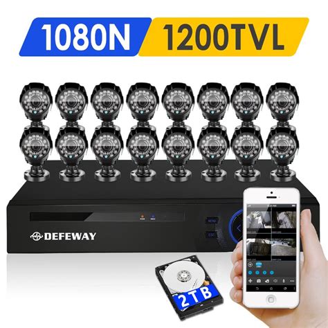 DEFEWAY DVR