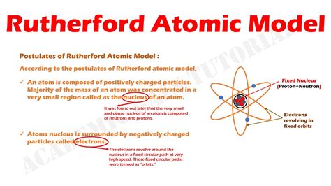 Define Rutherford Atomic Model - BYJU'S - raincitystudios.com