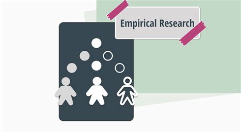 Defining Empirical Research - Empirical Research: Defining, … - wintechmobiles.com