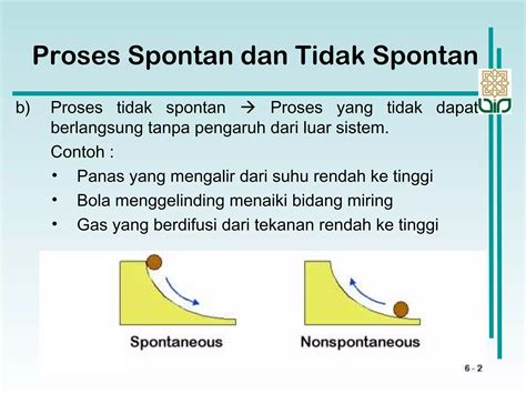 Definisi dan Contoh Proses Spontan - wintechmobiles.com