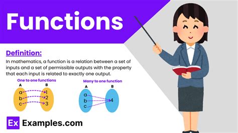 Definition, Function and Examples - Biology Dictionary - wintechmobiles.com