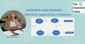 Definition of HSAB - Hard and Soft Acids and Bases - wintechmobiles.com