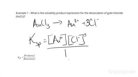Definition of solubility_product_ksp - Chemistry Dictionary - wintechmobiles.com